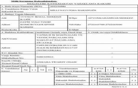 Milli Savunma Bakanlığı 17 firmaya ihalelere katılma yasağı verdi!