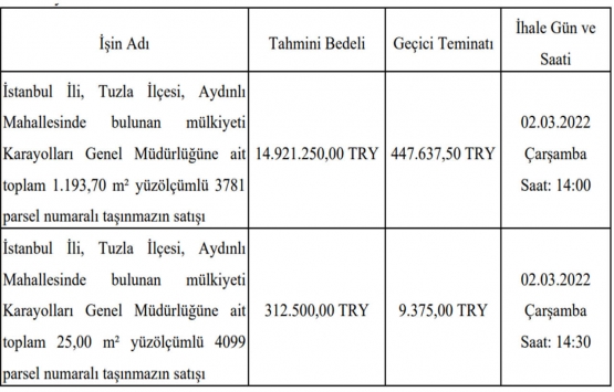 Ulaştırma Bakanlığı, İstanbul Tuzla daki 2 gayrimenkulü satıyor!