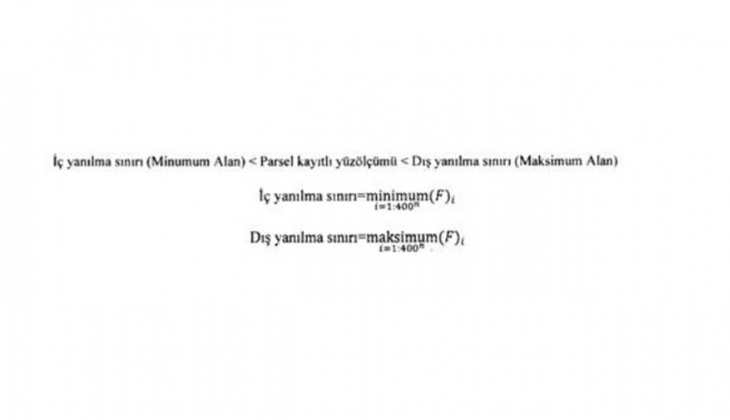 Tapu Planlarında Yanılma Sınırının Belirlenmesi Hakkında Yönetmelik!