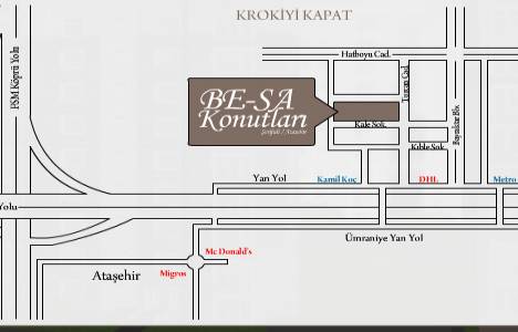  Şerifali Besa Evleri