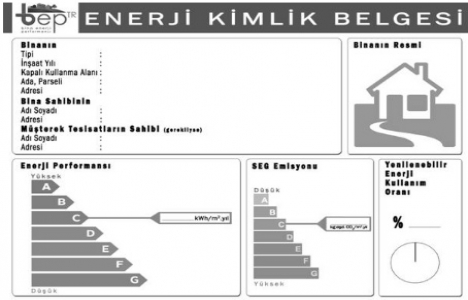 Enerji kimlik belgesi olup olmadığı nasıl anlaşılır?