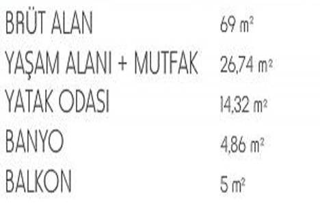  Viaport Venezia kat planları! 