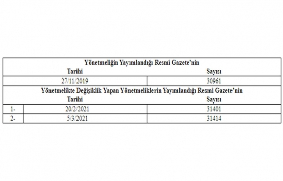 Turizm Tesislerinin Niteliklerine İlişkin Yönetmeliğin Uygulanmasına Dair Tebliğde Değişiklik!