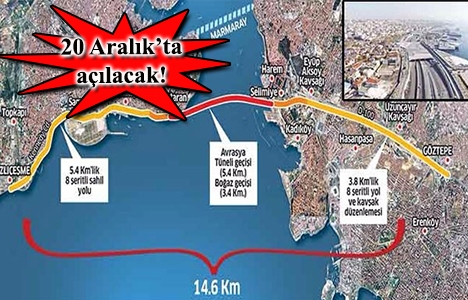 Avrasya Tüneli'ni sürücüler nasıl kullanacak?