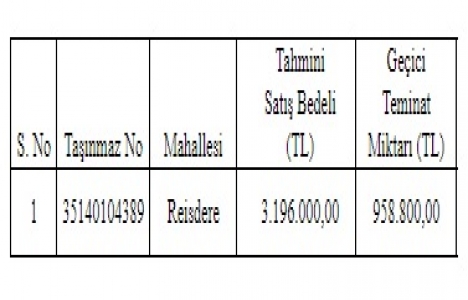 İzmir Reisdere de 3 milyon TL ye satılık arsa!