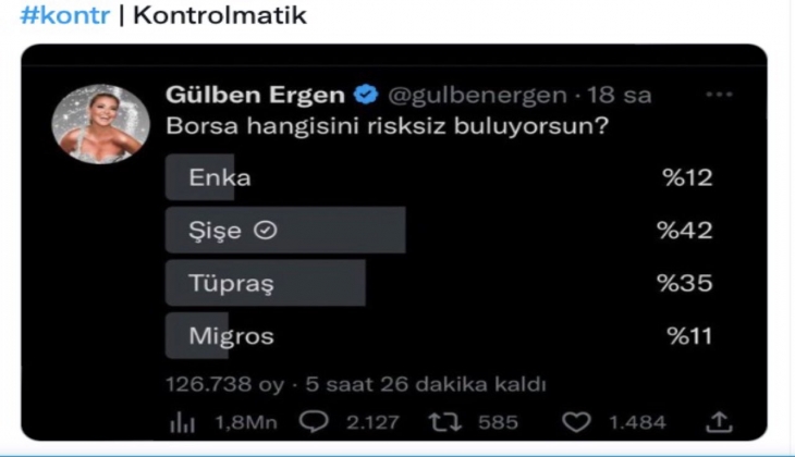 Gülben Ergen’den bomba borsa anketi! “Hangi hisse senetleri güvenilir?" diye sordu! Twitter yıkıldı!