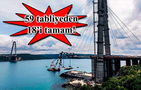 3. Köprü'de deniz hizasına ulaşıldı!