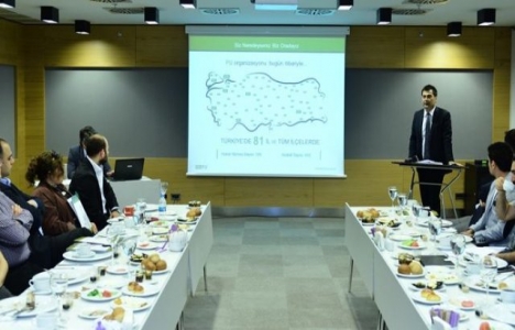 Fu Gayrimenkul'dan 480 liraya sağlam tapu hizmeti!