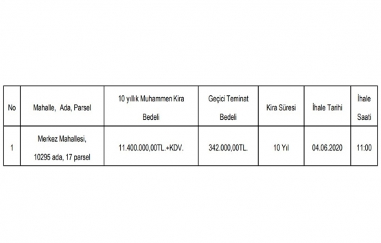 Şişli de 11.4 milyon TL ye 10 yıllığına kiralık akaryakıt istasyonu!