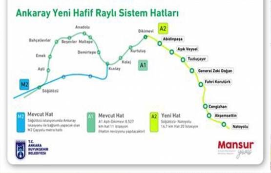 2038 Ankara Ulaşım Ana Planı hazırlanıyor!