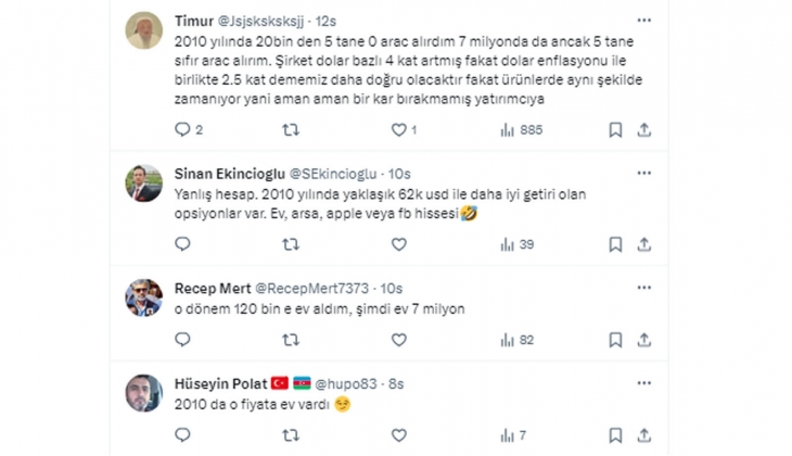 2010 da 100 bin TL ile bunu yapsaydınız şimdi 7 milyon TL niz olurdu! Borsadan nasıl para kazanılır? 
