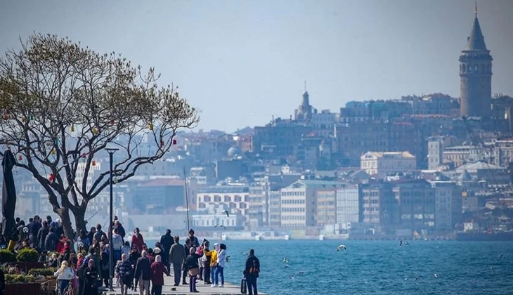 Yarın hava nasıl olacak? Hafta sonu hava nasıl olacak?
