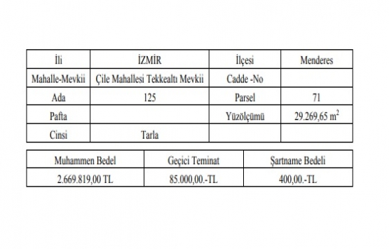 İzmir Menderes te 2.7 milyon TL ye satılık gayrimenkul!