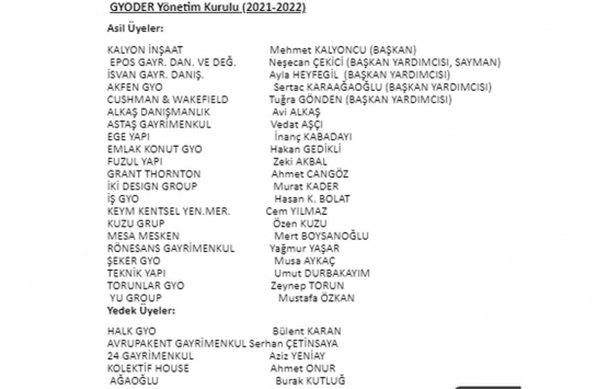 Mehmet Kalyoncu, yeniden GYODER Yönetim Kurulu Başkanı oldu!