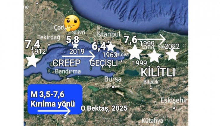 Prof. Dr. Osman Bektaş tan İstanbul açıklaması: 5 ile 6,6 büyüklüğü arasında depremler görülebilir!