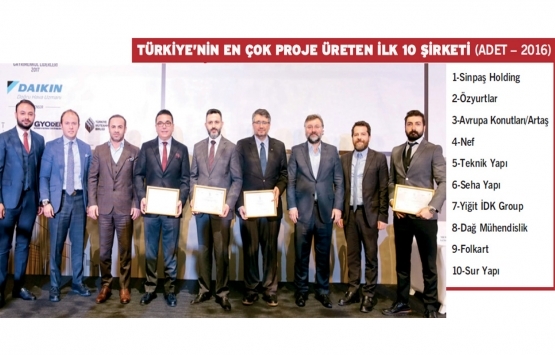 Real Estate Stars 2019 un kazananları belli oldu!