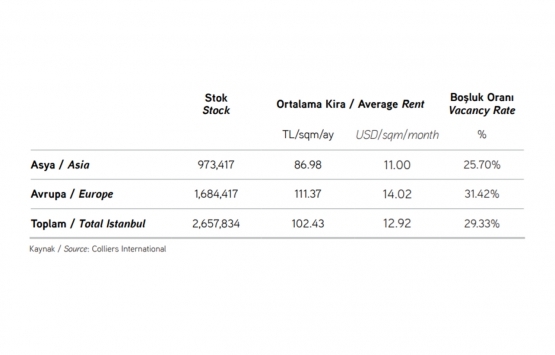 Ofis pazarına Kovid-19 güncellemesi!