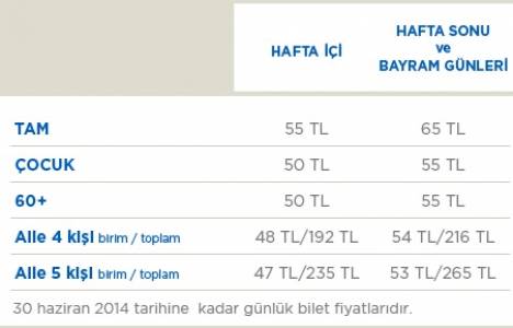 Vialand bilet fiyatları 2014!