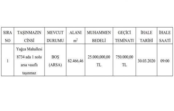 Antalya Döşemealtı nda 25 milyon TL ye satılık gayrimenkul!