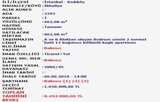 Kadıköy de 8.2 milyon TL ye satılık apartman!