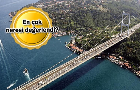 İstanbul'da gayrimenkul 10 yılda avro ve borsadan çok kazandırdı!