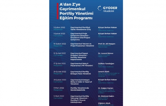 GYODER Akademi A’dan Z’ye Gayrimenkul Portföy Yönetimi webinarı 3 Şubat ta!