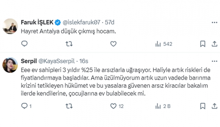 En düşük ve en yüksek ortanca kira değeri hangi illerde? Ev kiralayacaklar aman dikkat!