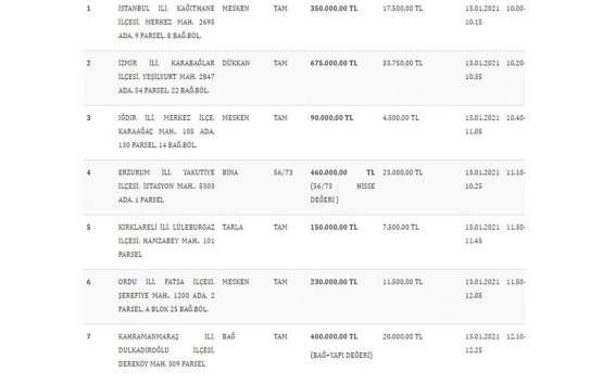 TMSF, Yatpa A.Ş nin 7 gayrimenkulünü satıyor!