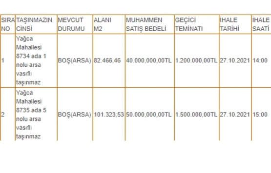 Antalya Döşemealtı nda 90 milyon TL ye icradan satılık 2 arsa!