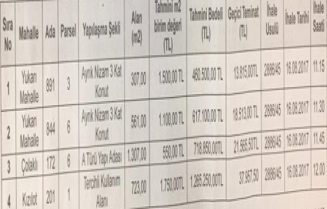 Manavgat ta belediyeden 3 milyon TL ye satılık 4 gayrimenkul!