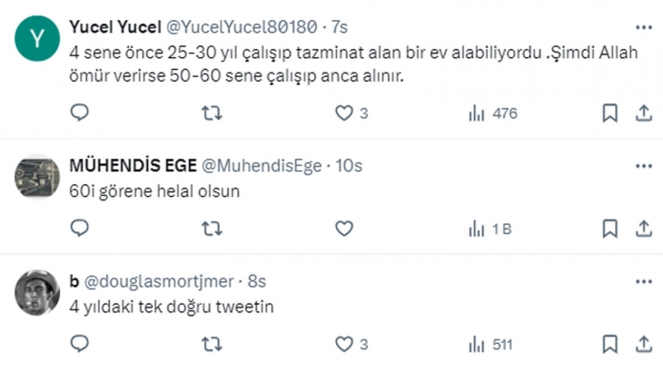 4 yıl önceki ev kiraları bugün aidat oldu!
