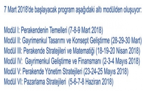 5. Perakende ve Gayrimenkul Yönetimi Sertifikası kayıtları başladı!
