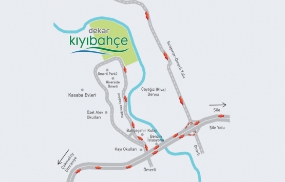 Dekar Kıyıbahçe Ödeme Korumalı Finans Modeli nedir?