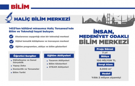 Haliç Tersanesi ne Bilim Merkezi kurulacak!