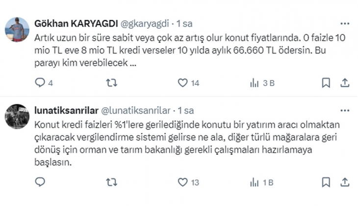 Kredi faizleri yüzde 1 lere geldiğinde, konut fiyatları bugünün 2 katına çıkar!
