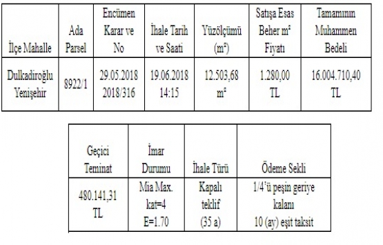 Kahramanmaraş ta 16 milyon TL ye satılık arsa!