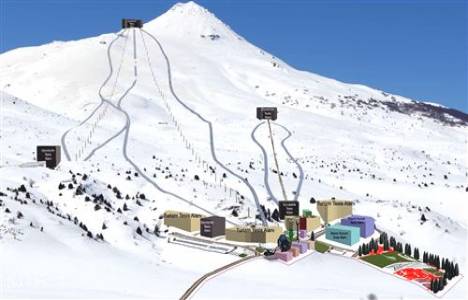 Yıldız Dağı Kış Sporları Turizm Merkezi ne zaman bitecek