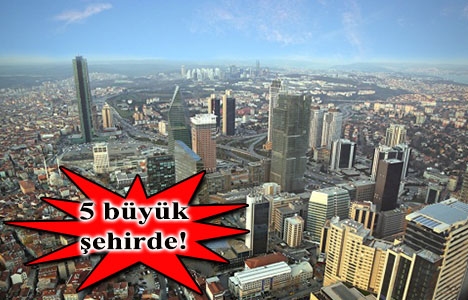 İşte kampanyalı 38 ofis projesi!