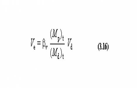 Deprem bölgelerinde yapılacak binalar hakkında yönetmelikte değişiklik!