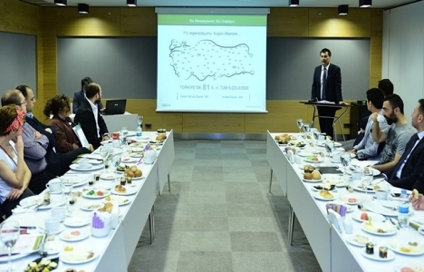 FU Gayrimenkul sağlam tapu hizmeti