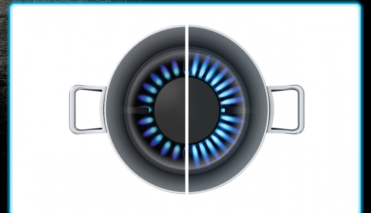 Beko ocaklı fırınlarda indirim var mı? Fiyatları ne kadar? İşte 26 Ekim 2022 fiyat listesi…