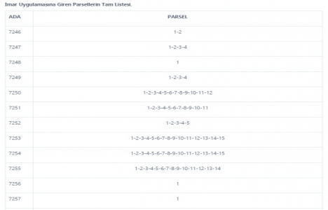 Kurtköy 2.Bölge imar uygulaması tapuda tescil edildi!
