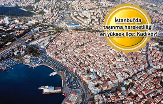 istanbul taşınma endeksi