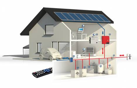 Akıllı evlerin marifetleri!