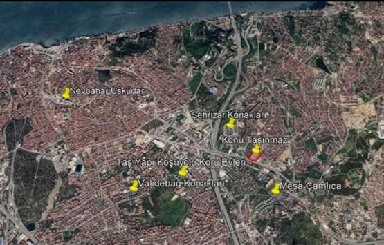 İş GYO Altunizade projesinin değeri belli oldu!