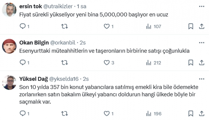 2024 te İstanbul da satılan konutların yüzde 30,7’si Esenyurt, Başakşehir, Pendik, Kartal ve Kadıköy e ait! 