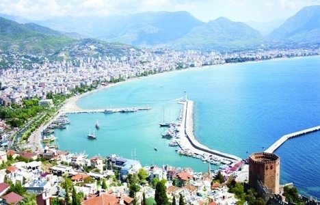 Türkiye Otelcilik Zirvesi