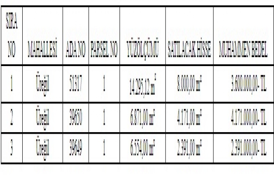 Mamak Belediyesi nden 10 milyon TL ye satılık 3 arsa!