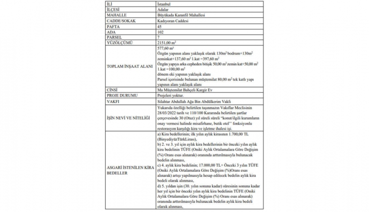 İstanbul Vakıflar 2. Bölge Müdürlüğü nden restorasyon karşılığı kiralama ihalesi!