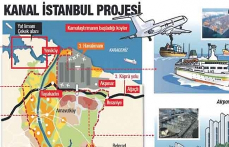 Kanal İstanbul ile Boğaz daki trafik rahatlar!